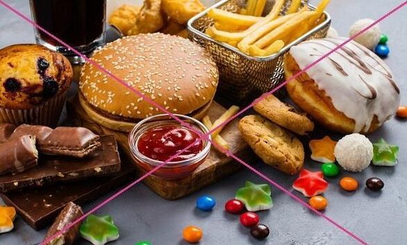 Care este interzis pentru dieta keto